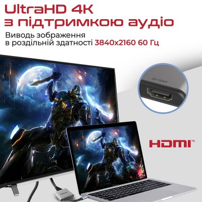 Перехідник PROMATE Type-C/2xHDMI (medialink-h2.grey)