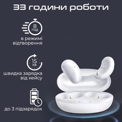 Гарнітура PROMATE Teeny White (teeny.white) Гарнітура PROMATE Teeny White (teeny.white)