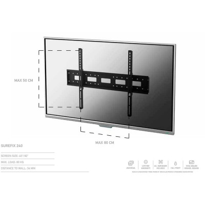 Кронштейн SONOROUS SUREFIX 240