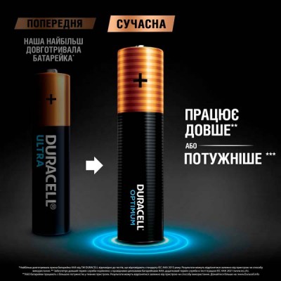 Батарейки DURACELL LR06 KPD 08*10 Optimum лужні (5014726/5015601) 1x8 шт Батарейки DURACELL LR06 KPD 08*10 Optimum лужні (5014726/5015601) 1x8 шт