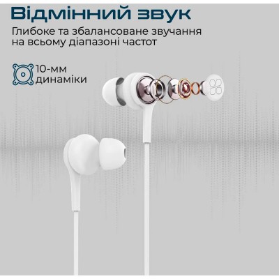 Гарнітура PROMATE Duet White (duet.white) Гарнітура PROMATE Duet White (duet.white)