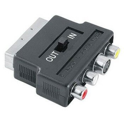 Кабель HAMA 42357 S-VHS+3RCA-Scart(I/O)