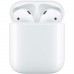 Гарнітура APPLE AirPods with Charging Case (MV7N2RU/A)