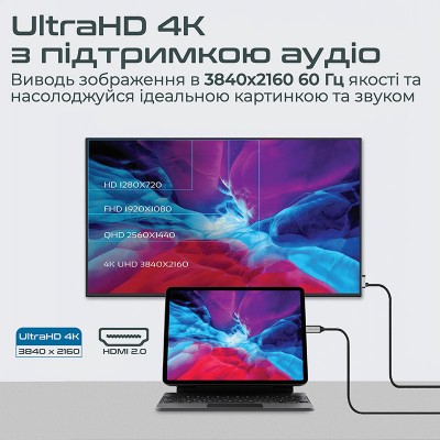 Кабель Promate HDMI-PD100 USB-C to HDMI/USB-C в 1.8 м Grey (hdmi-pd100.grey)