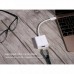 Перехідник UGREEN USB 2.0 Type-C - HDMI White (40273)