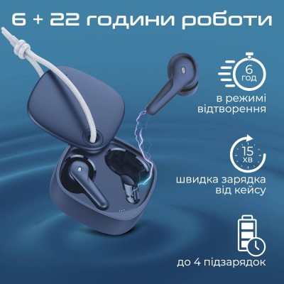 Гарнітура PROMATE freepods-3.blue