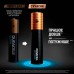 Батарейки DURACELL LR03 KPD 08*10 Optimum лужні (5015602) 1x8 шт