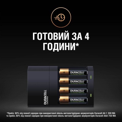Зарядний пристрій DURACELL CEF14 + 2AA1300 + 2ААА750 (5000551)