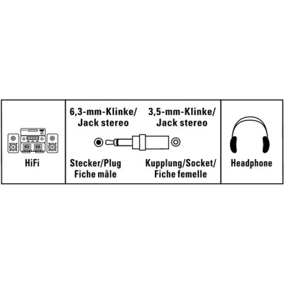 Кабель HAMA 43368 Адаптер 6.3 mm-3.5 mm jack stereo Кабель HAMA 43368 Адаптер 6.3 mm-3.5 mm jack stereo