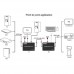 Подовжувач POWERPLANT HDMI 4K/30hz до 150 м (HDES150-KVM) (CA912957)