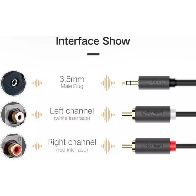 Кабель UGREEN AV102 mini-jack 3.5 мм - 2RCA 5 м Gray (10513) Кабель UGREEN AV102 mini-jack 3.5 мм - 2RCA 5 м Gray (10513)