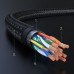 Кабель UGREEN HDMI M-M 3м HD119 Black (40102)