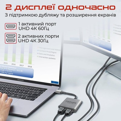 Перехідник PROMATE Type-C/2xHDMI (medialink-h2.grey)