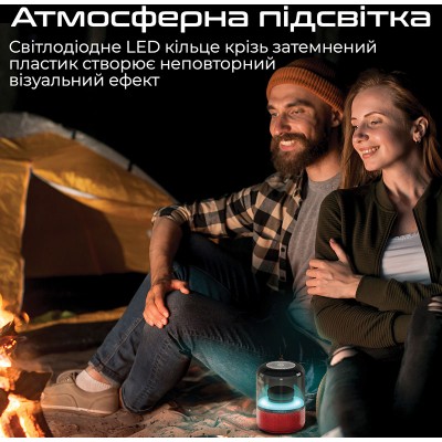 Портативна акустика Promate Glitz 8 Вт Red (glitz.red) Портативна акустика Promate Glitz 8 Вт Red (glitz.red)