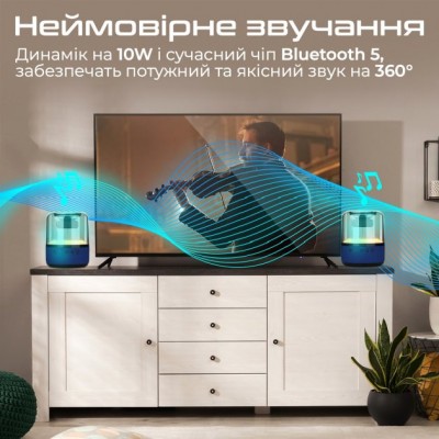 Портативна акустика PROMATE Glitz-L 10W Blue (glitz-l.blue) Портативна акустика PROMATE Glitz-L 10W Blue (glitz-l.blue)