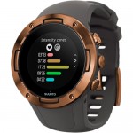 Suunto