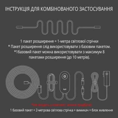 Розумна світлодіодна стрічка YEELIGHT Lightstrip 1S 2 м (YLDD05YL) Розумна світлодіодна стрічка YEELIGHT Lightstrip 1S 2 м (YLDD05YL)
