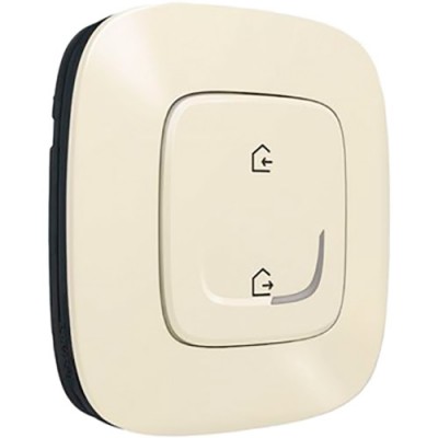 Стартовий набір LEGRAND NETATMO (752696)