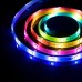 Світлодіодна стрічка YEELIGHT Lightstrip Pro 2 м (YLDD005)