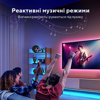 Розумна світлодіодна стрічка GOVEE H615A RGB Smart Wi-Fi + Bluetooth (H615A3A1)