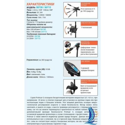Лодочный электромотор Haswing (Хасвинг) Protruar G 3 л.с. 110 Lbs 24 V Лодочный электромотор Haswing (Хасвинг) Protruar G 3 л.с. 110 Lbs 24 V