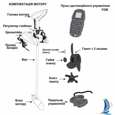 Лодочный электромотор с функцией якоря Haibo (Хайбо) IPenguin P65 GPS Лодочный электромотор с функцией якоря Haibo (Хайбо) IPenguin P65 GPS