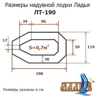 Лодка ПВХ Ладья ЛТ-190