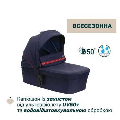 Коляска Chicco 2 в 1 Seety синя (2900990870639) (87097.79.01) Коляска Chicco 2 в 1 Seety синя (2900990870639) (87097.79.01)