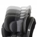 Автокрісло Evenflo EveryKid LX (1,8 до 54,4 кг) Livingstone (032884204588)